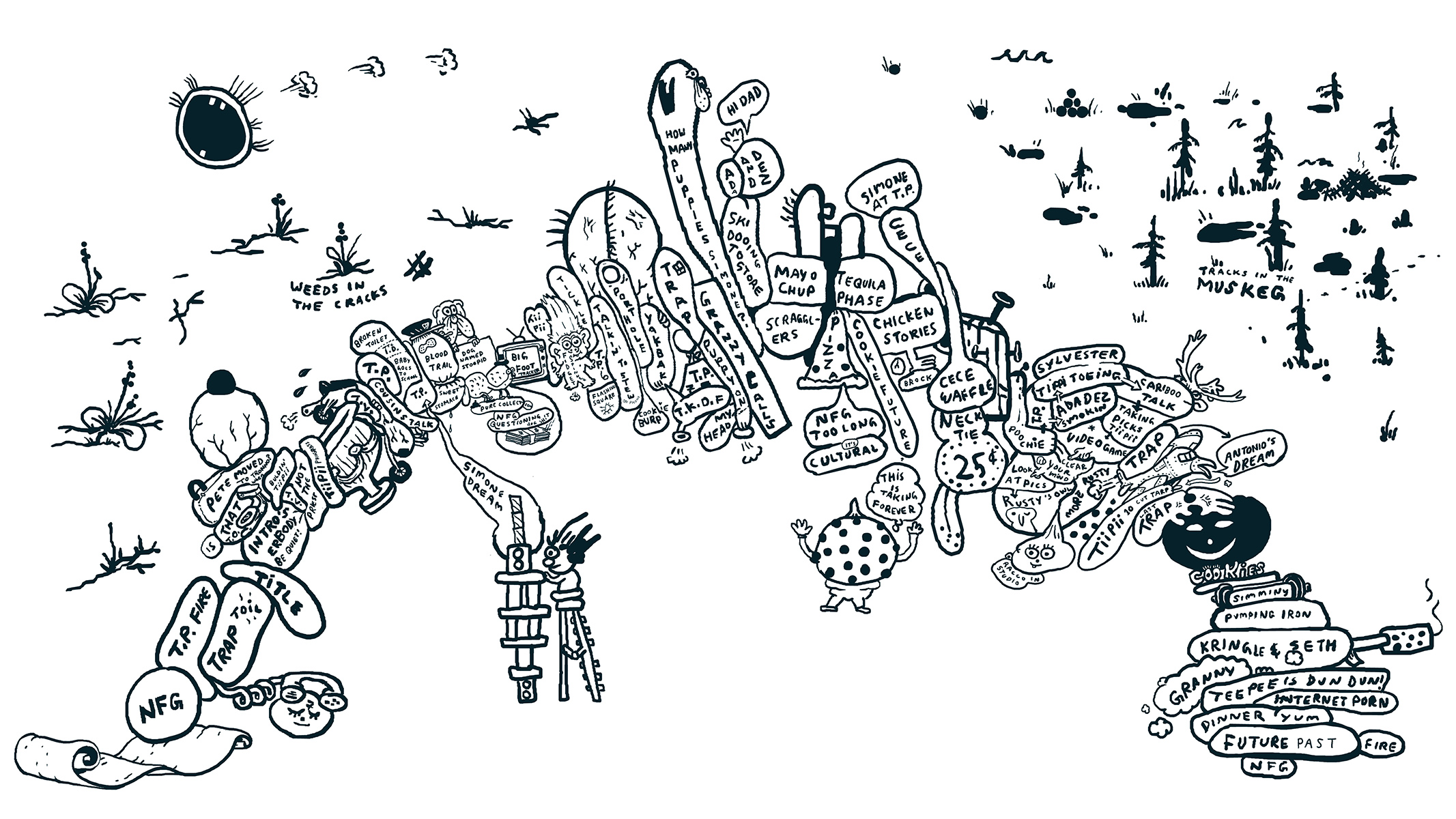 Hand-drawn Endless Cookie map